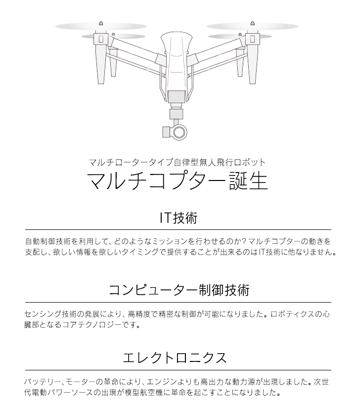 muticopter_technorogy